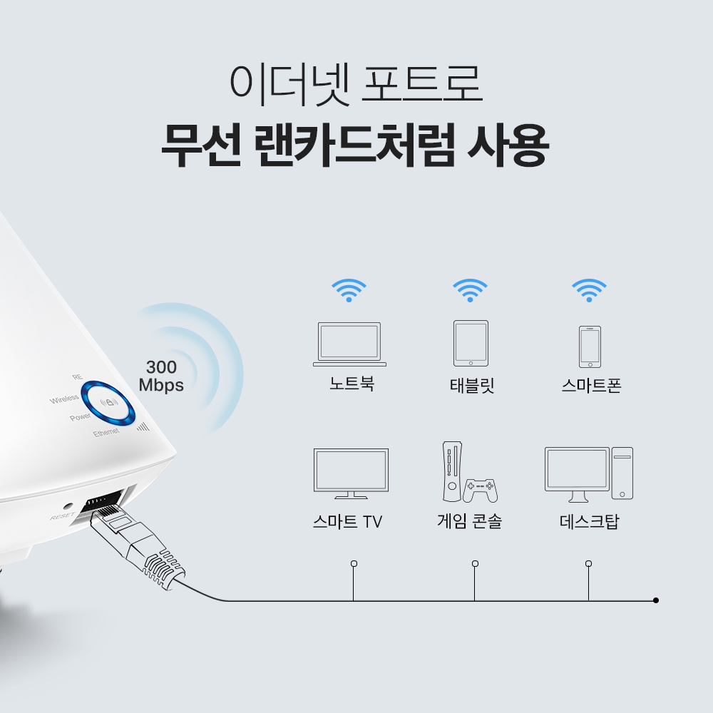 티피링크 TL-WA850RE 300Mbps 무선 와이파이 증폭기 확장기 상품 이미지