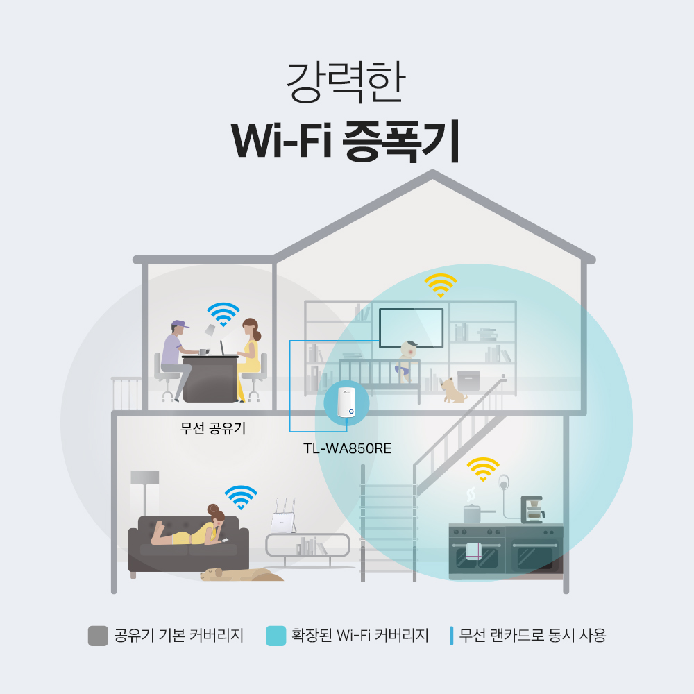 티피링크 TL-WA850RE 300Mbps 무선 와이파이 증폭기 확장기 상품 이미지