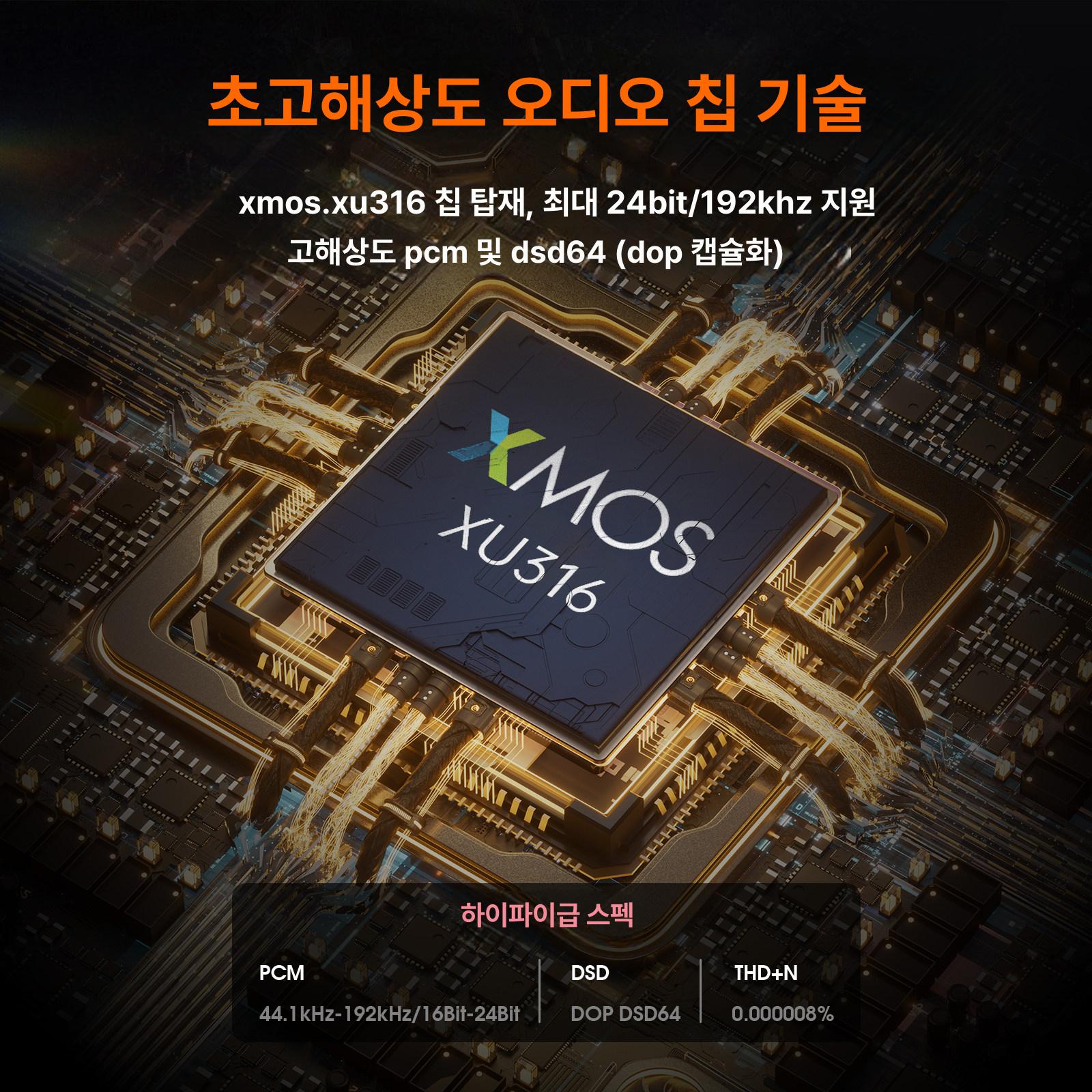 미니 인터페이스 변환기 USB 용 프로 여성 브레이크 어댑터 기본 광학 수 다운로드 - 상세 이미지 2