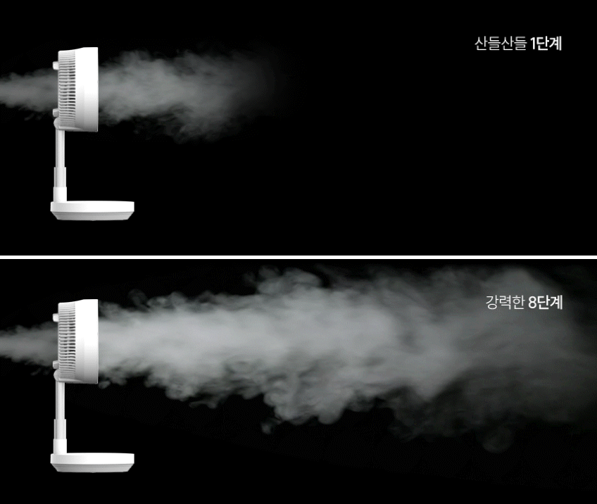 서큘레이터 무선 저소음 리모컨 선풍기 BLDC 가정 탁상용 스탠드접이식 판매처 상세 정보 이미지 1
