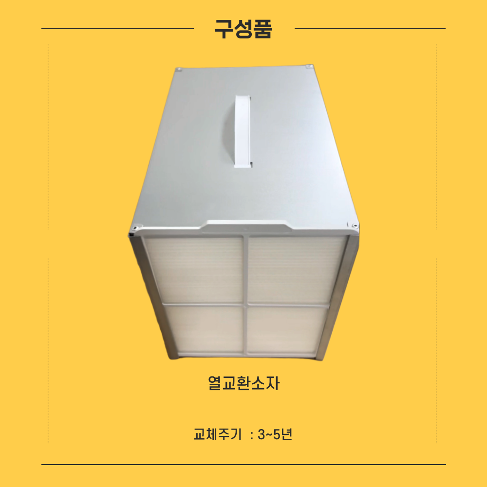 [호환]에어스윗 경동나비엔 TAC511-20S 아파트 전열교환기필터 전열소자 열교환소자 - 상세 이미지 2