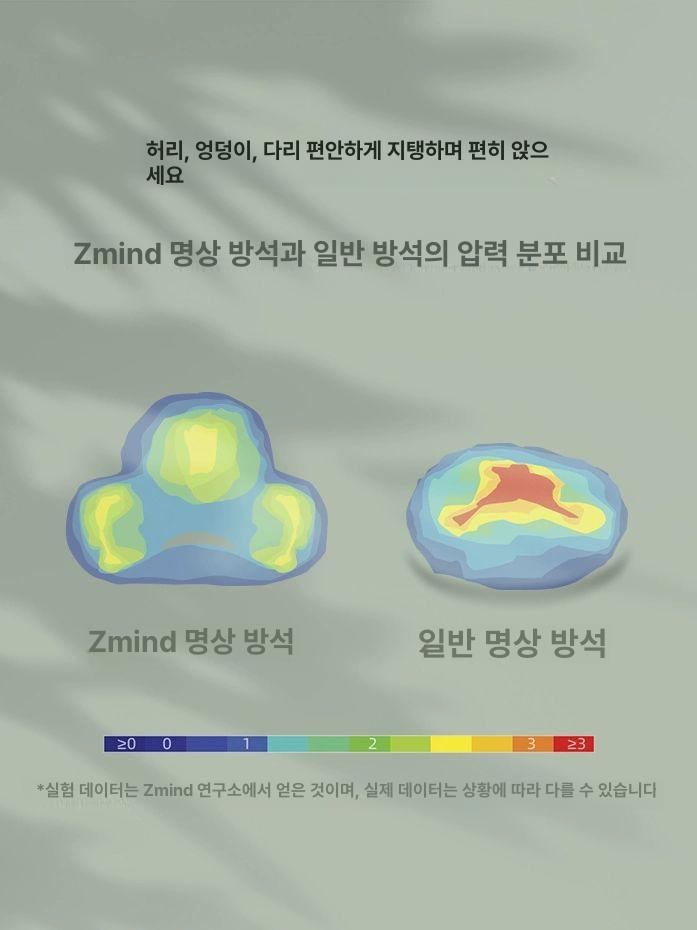 명상 메모리폼방석 스툴 푹신한 기능성 사각 원형 둥근 식탁의자 인테리어용 소프트 - 상세 이미지 3