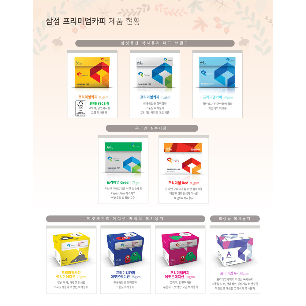 프리미엄 레드 A4용지 80g 2500매, 1개 - 상세 이미지 2
