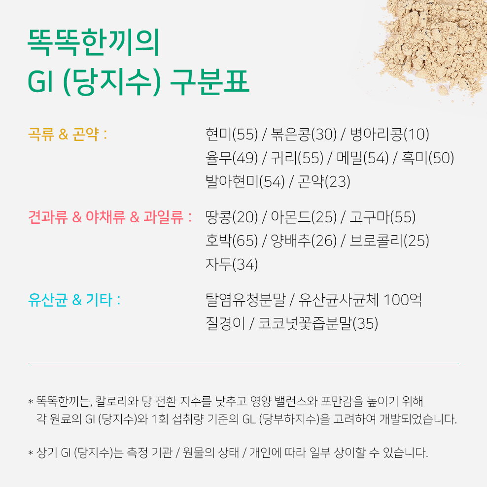 [똑똑한끼 2세트] 칼로리와 당지수를 낮춘 똑똑한 선식 똑똑한끼 (유산균 100억 포함) 30g, 20개 이미지 8