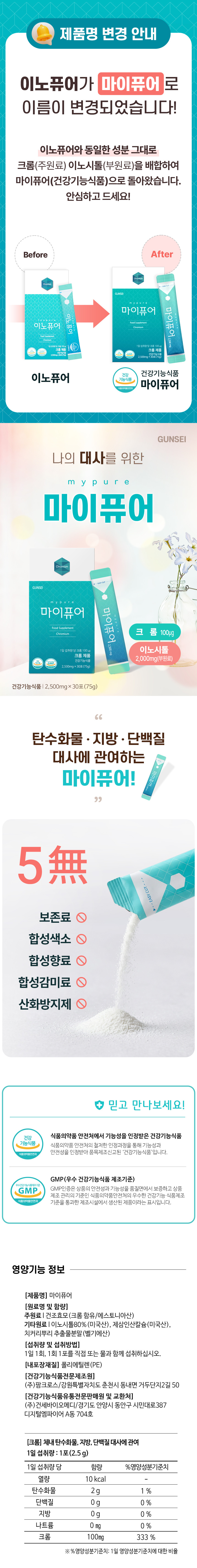 [3개월] 건세 이노퓨어 미오이노시톨 크롬 이눌린 순수 배합 영양제 30포, 3개 - 상세 이미지 3