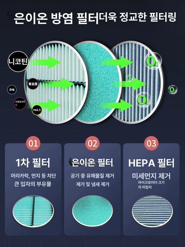 공기정화 실내흡연부스 가정용 필터 흡연장 제연기 간이 제거 흡연실 냄새 실내흡연기 - 상세 이미지 3