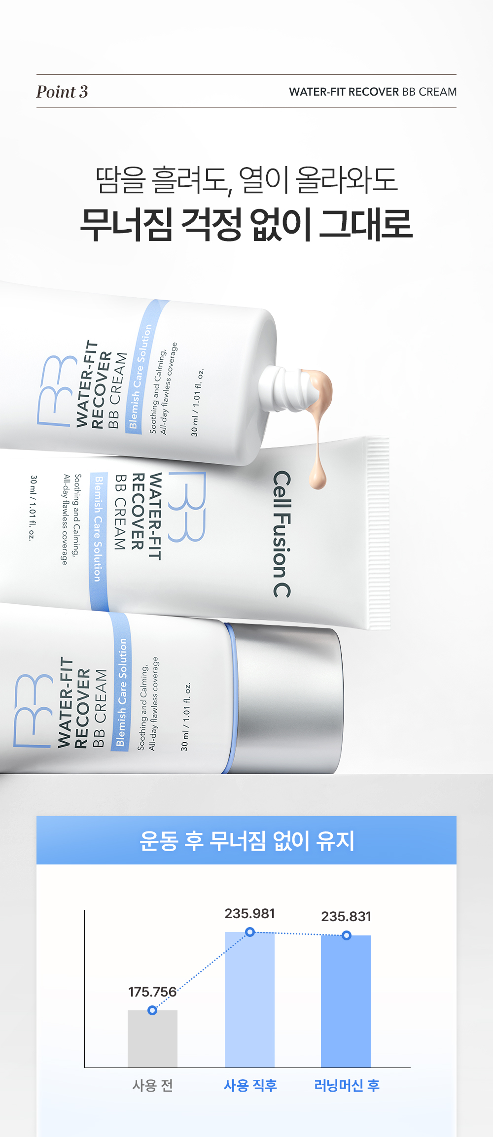 cellfusionc WaterFit™ hydro complex tone-up cream
