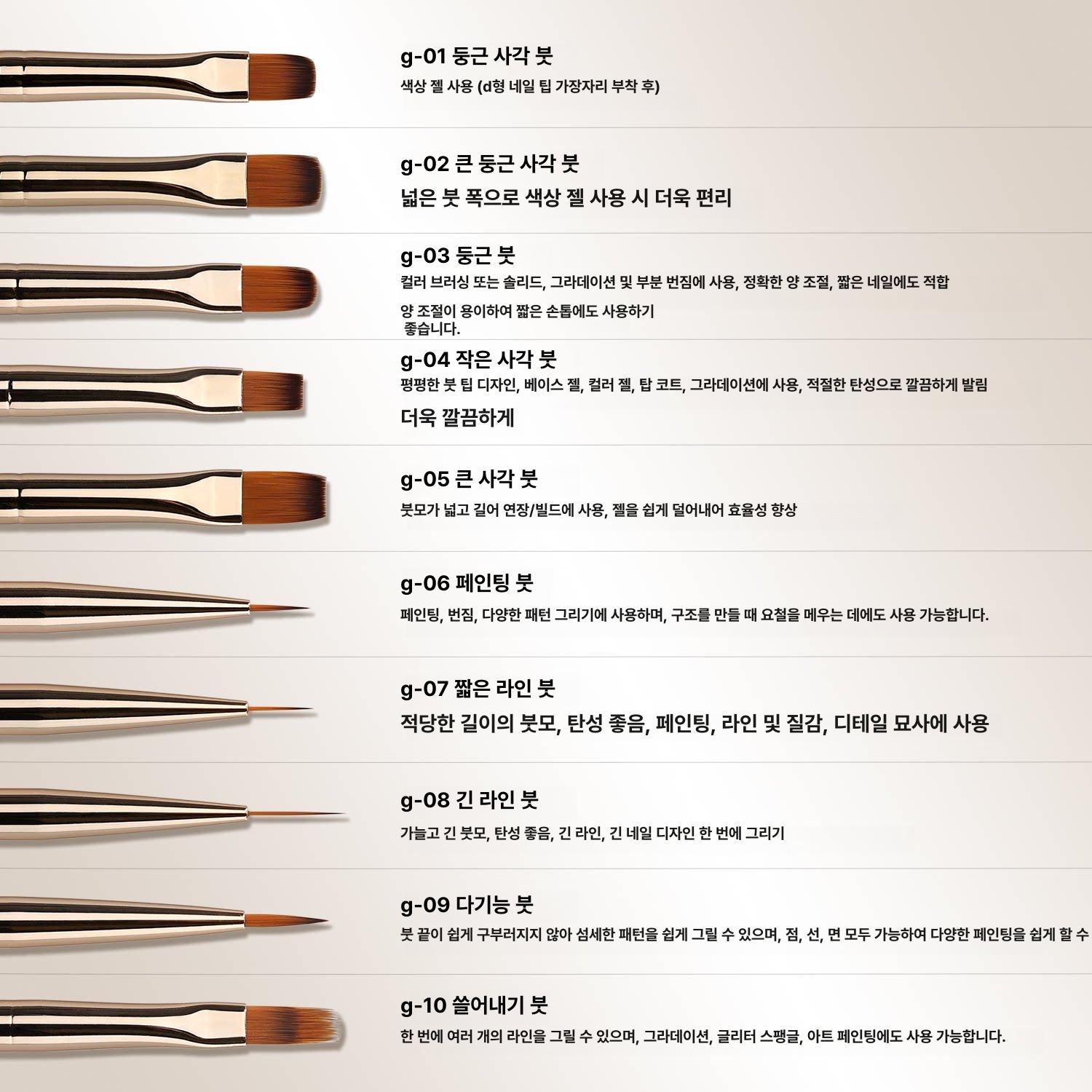 전문가용 브러시 세트 브러쉬 매니큐어 디자인 그라데이션붓 젤네일 드로잉 컬러 이미지 6
