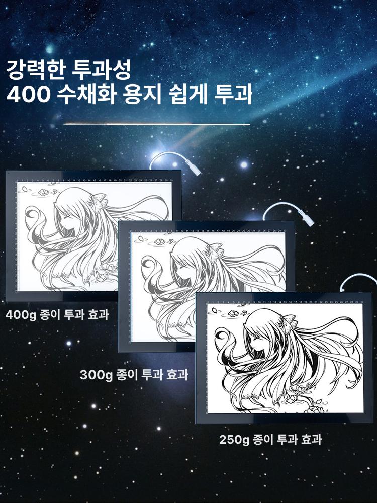 led 백라이트 스트립 도광판 전등 발광판 디밍 램프 공급 프레임없음표준패널 모델 - 상세 이미지 4