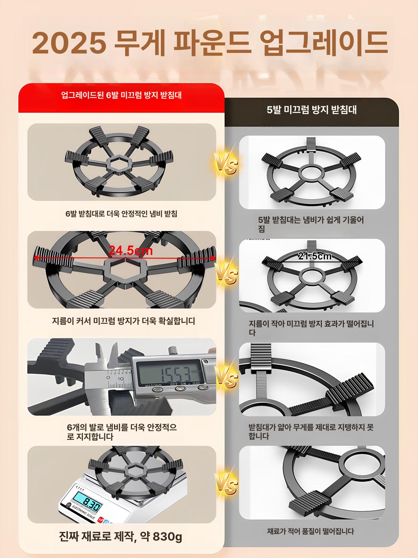 미끄럼방지 가스렌지받침대 안정적인 삼발이 가스레인지 거치대 주철 지지대 안전 - 상세 이미지 5