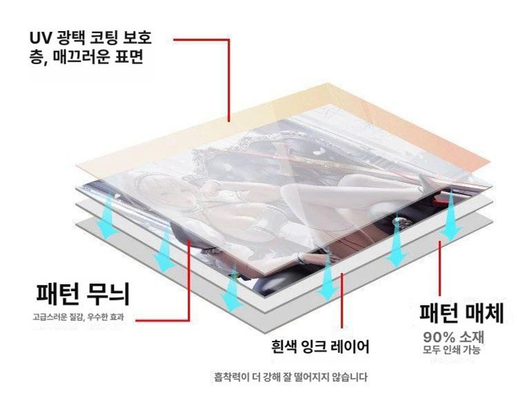 크리스탈 필름 전사 UV 및 접착 프리미엄 로고 롤 매직 휴대폰 인쇄기 헤드 클리어 - 상세 이미지 3