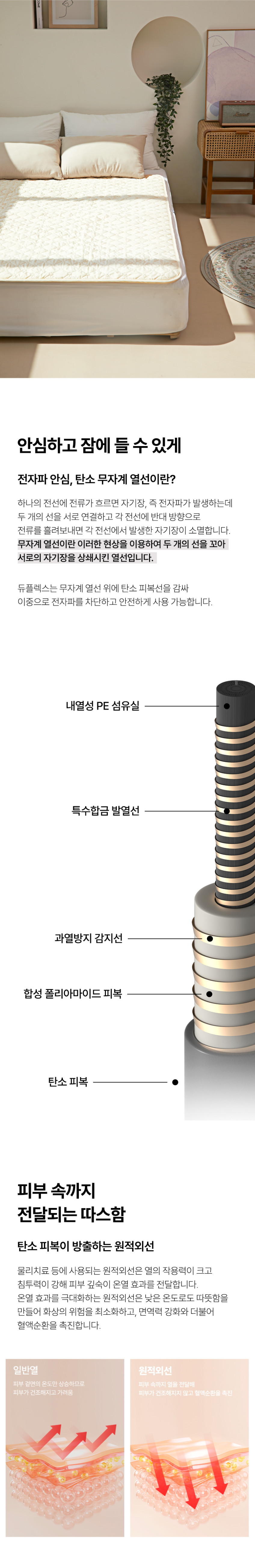듀플렉스 원적외선 전기장판 탄소 무자계 워셔블 마이크로 전기요 전자파차단 아이보리 SS, 105x180cm 판매처 상세 정보 이미지 2