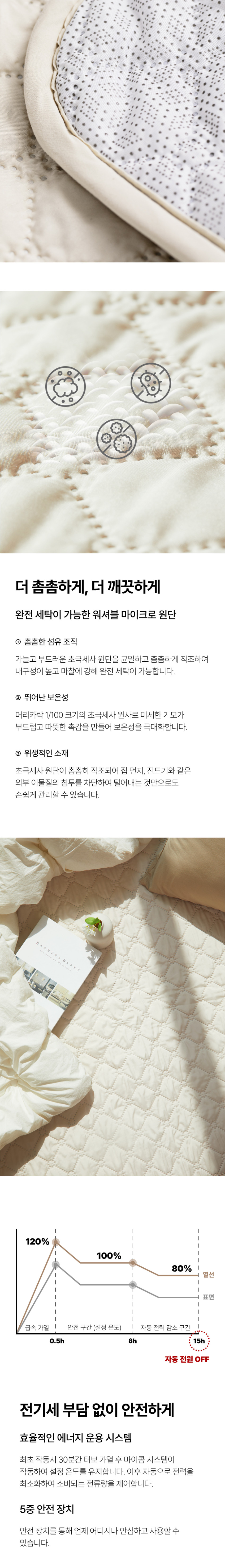 듀플렉스 원적외선 전기장판 탄소 무자계 워셔블 마이크로 전기요 전자파차단 아이보리 SS, 105x180cm 판매처 상세 정보 이미지 4