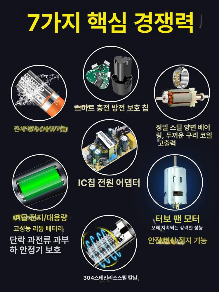 전동 생선 비늘제거기 자동 비늘칼 상업용 손질 기계 플러그인 레드 특별 할인 - 상세 이미지 3