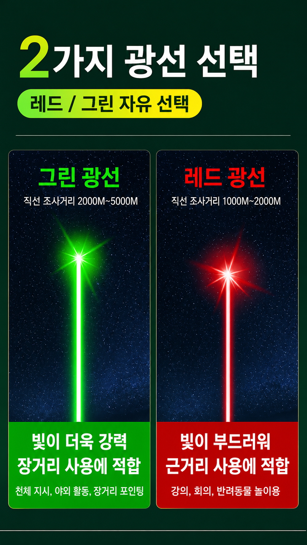 그라데이션 미니 고출력 레이저포인터 현장 충전식 tv용 모니터 레이저빔 별지시기 - 상세 이미지 3