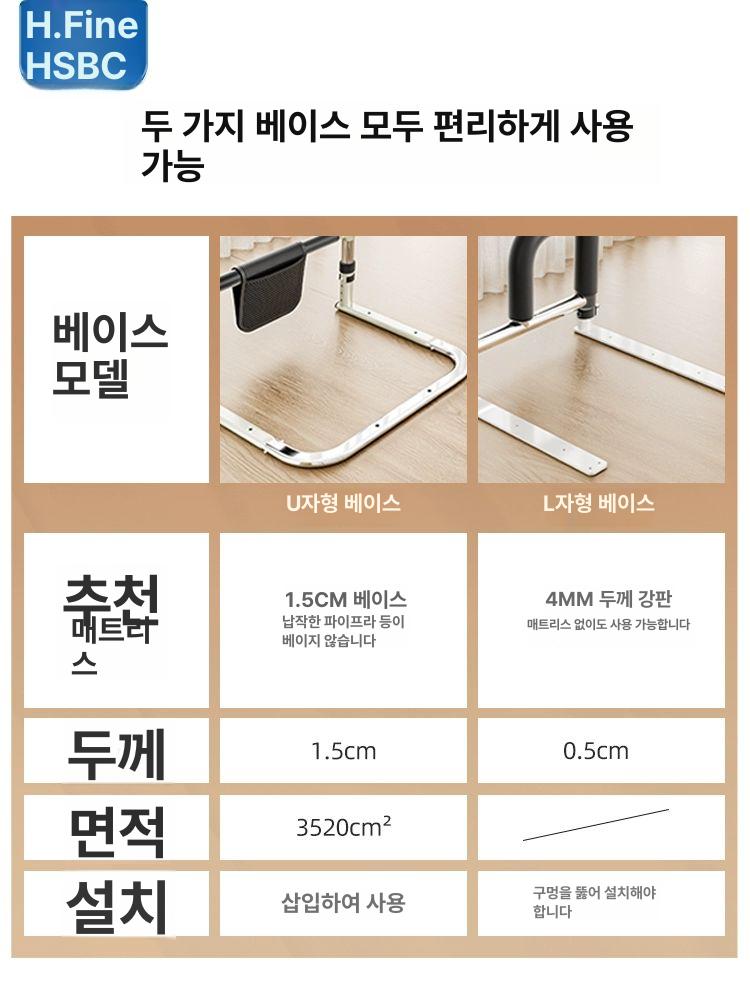 노인용 침대가드 침대안전가드 안전바 낙상방지 침대난간 부부 칸막이 어른 - 상세 이미지 4