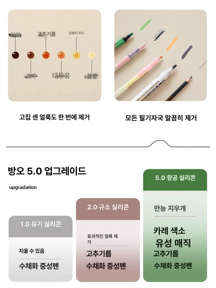 깔개 테이블매트 대형식탁매트 고급 깔판 부드러운 미끄럼방지 방수식탁보 - 상세 이미지 4