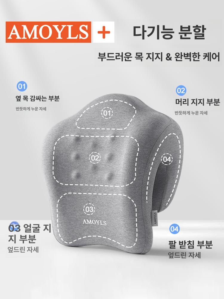 탈부착 목받침대 헤드레스트 뉴에어론 목쿠션 사무용의자 메쉬 코어 스타일 - 상세 이미지 2