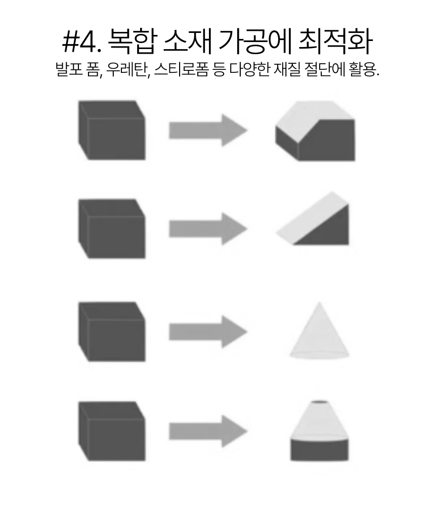 스티로폼 절단기 열선 커팅기 테이블 커터 - 상세 이미지 5