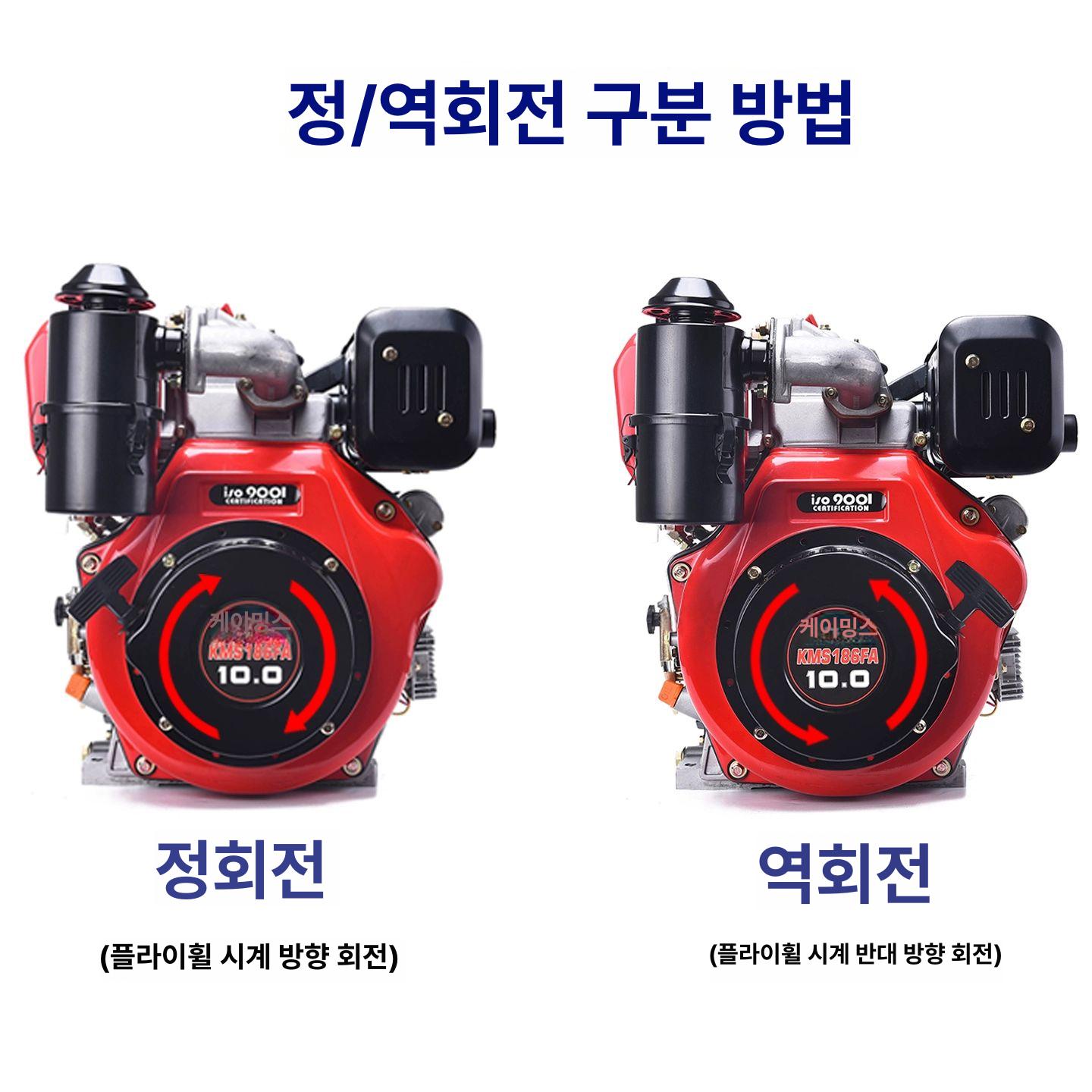 엔진 시동기 경운기 손잡이 토양 가솔린 디젤 경작기 농업 역회전 한후 농기구 한호표 - 상세 이미지 3