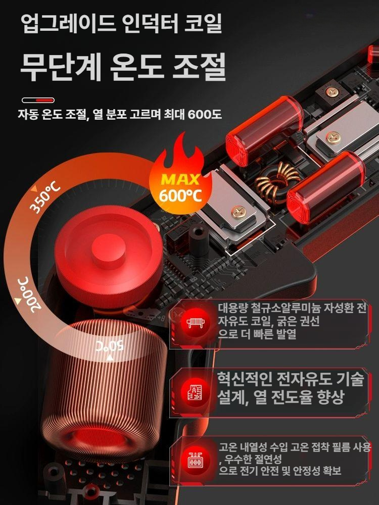 우드락 커터기 열선 절단기 300w 스티로폼 5cm 펜형 탁상형 핸디 공예용 발포 절단 - 상세 이미지 3