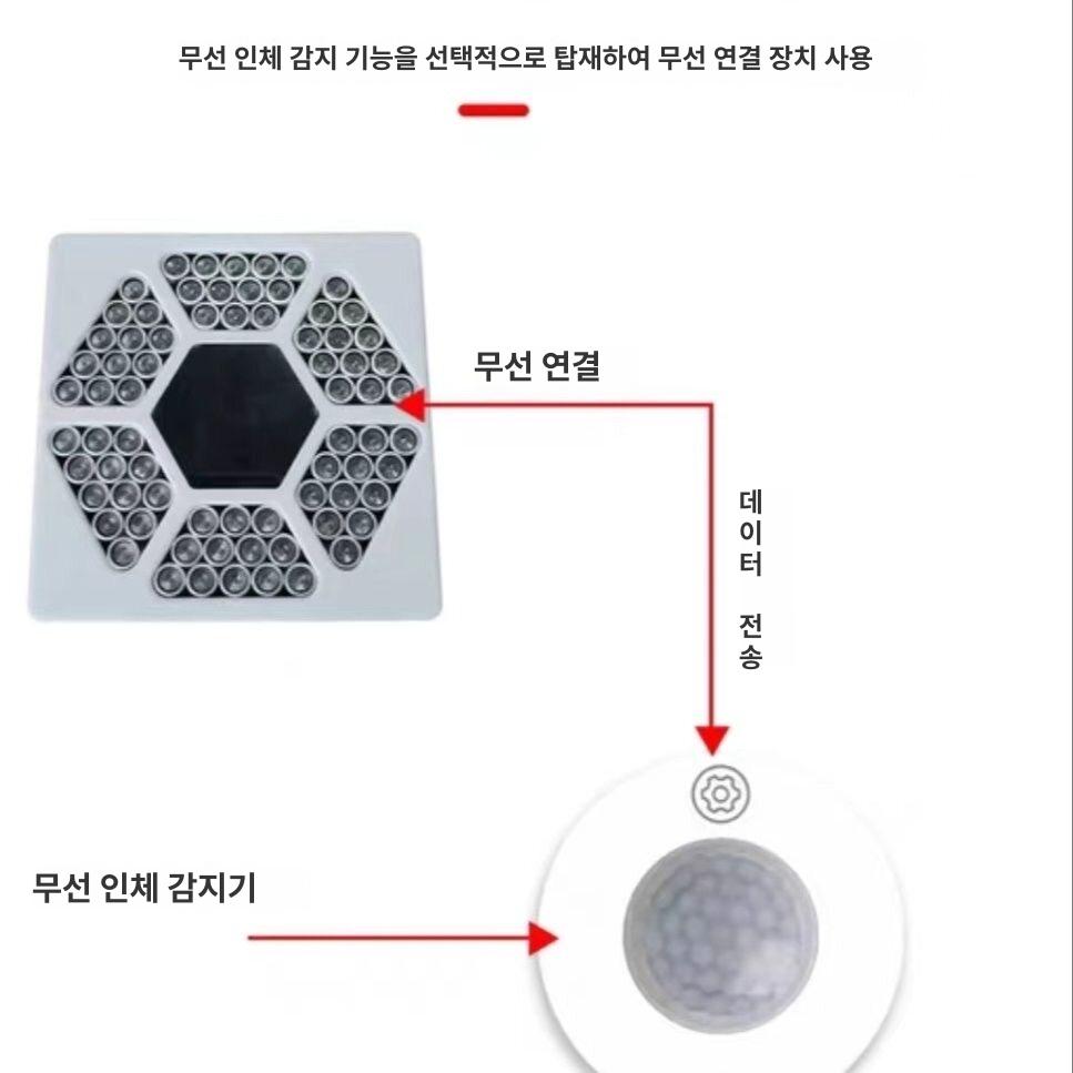 초지향성 스피커 초음파 기본 오디오 파워 지향성 사운드 음향 스테레오 블루투스 - 상세 이미지 5