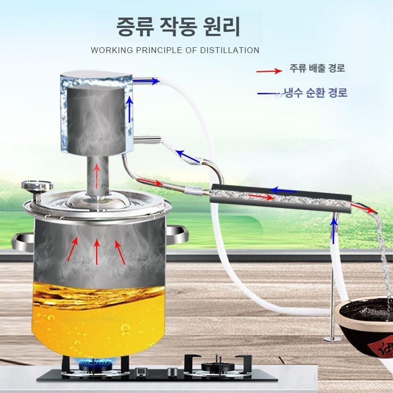 스테인레스 가정용증류기 알코올 장치 추출 제조 주류 정제기 양조 곡물 다기능 - 상세 이미지 5