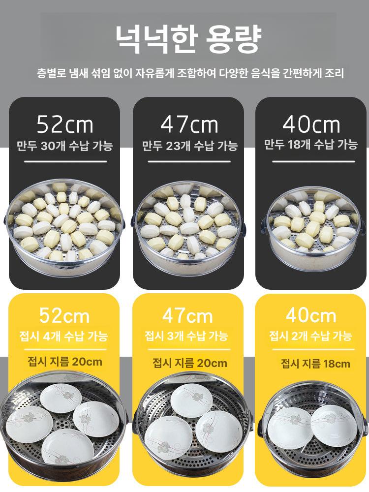 스팀기계 딤섬 만두찜기 업소용 분식점 호빵 창펀 식당용 전기 스테인리스 대용량 - 상세 이미지 5