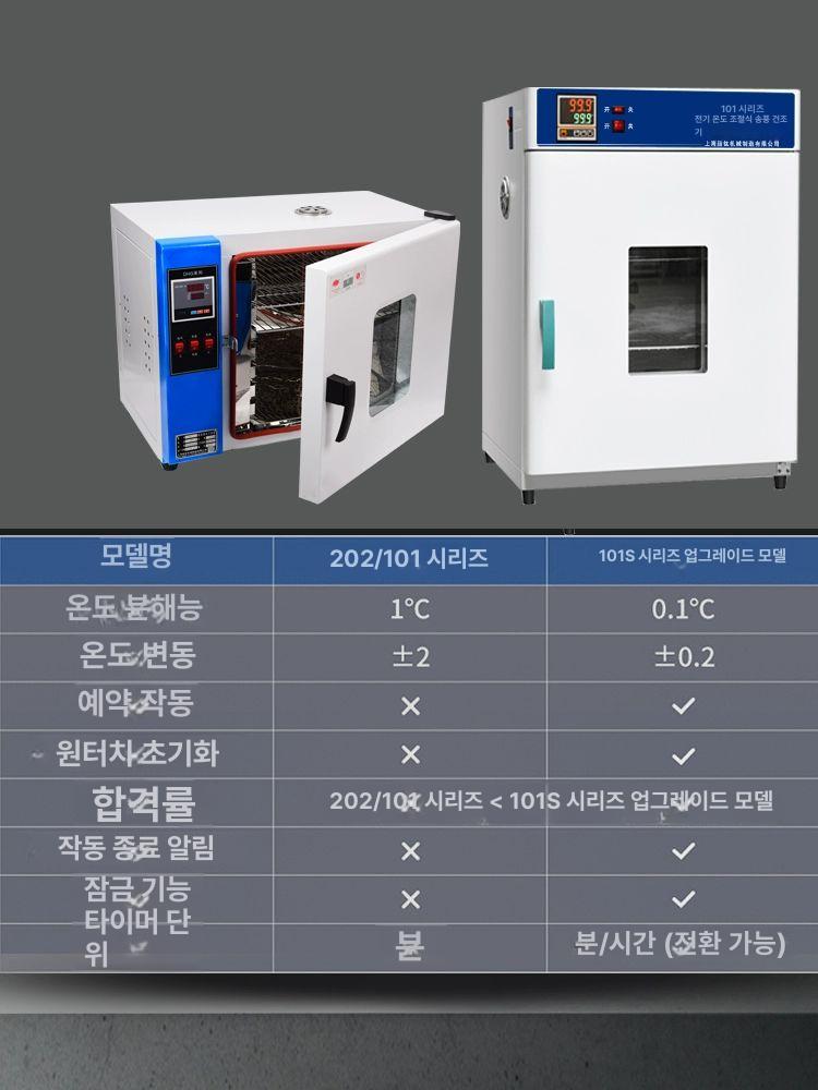 종자 인큐베이터 항온항습기 미니 발아기 배양기 실험실 미생물 랩부스 - 상세 이미지 2
