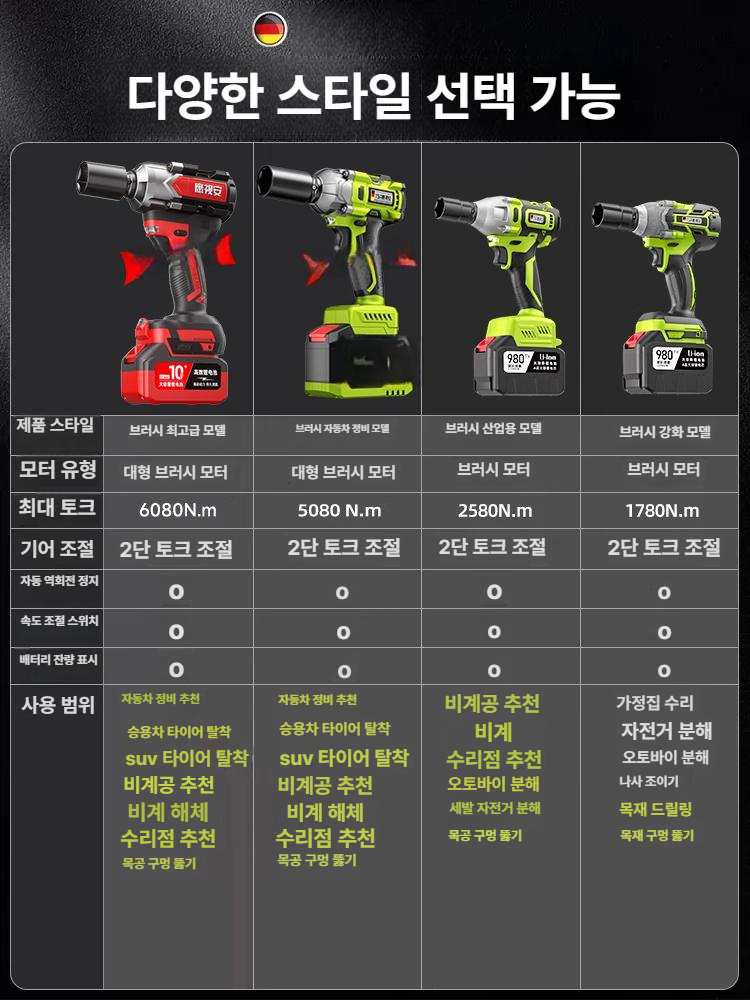 무선 전동드릴 컴팩트 배터리 디월트 가정용 베어툴 임팩드릴 임팩드라이버 - 상세 이미지 5
