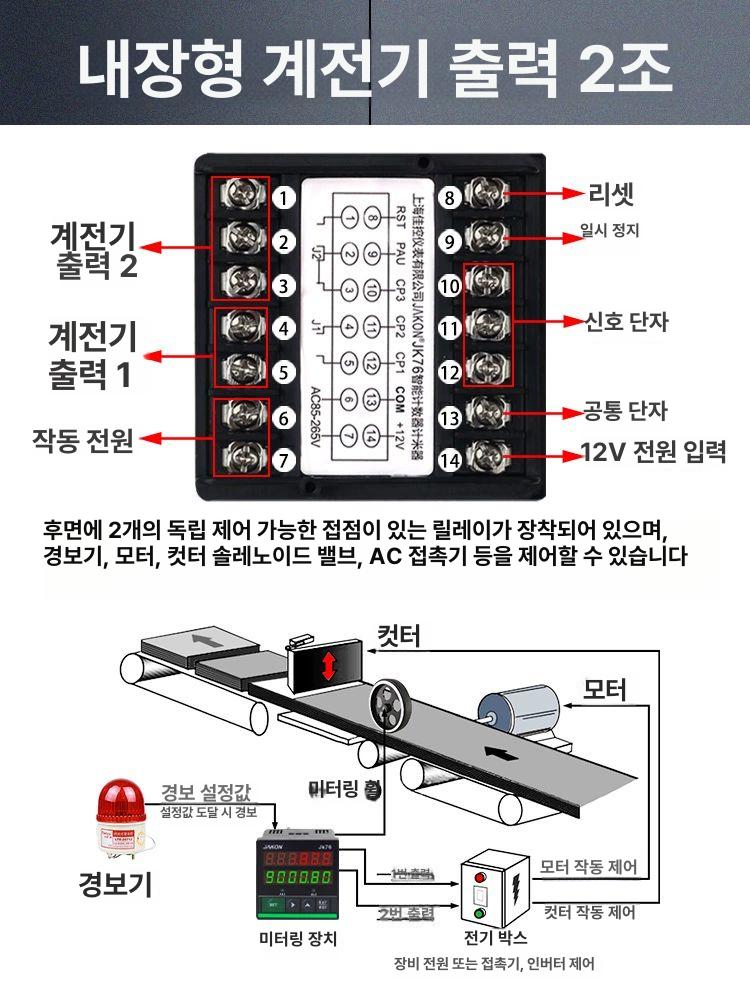 대리석 측정기 표시기 정반 높이게이지 작업대 정밀기기 미터링 카운터 벨트식 - 상세 이미지 5