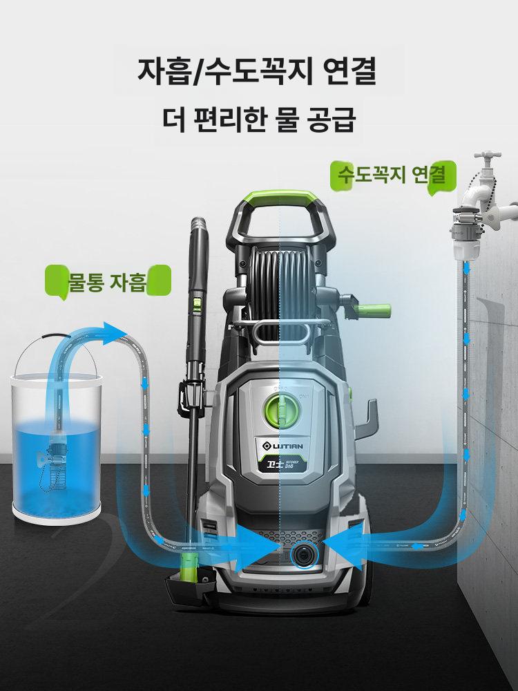 고출력 전기고압세척기 청소 고압세차기 브러시리스 워터펌프 스프레이 물 강력 - 상세 이미지 3