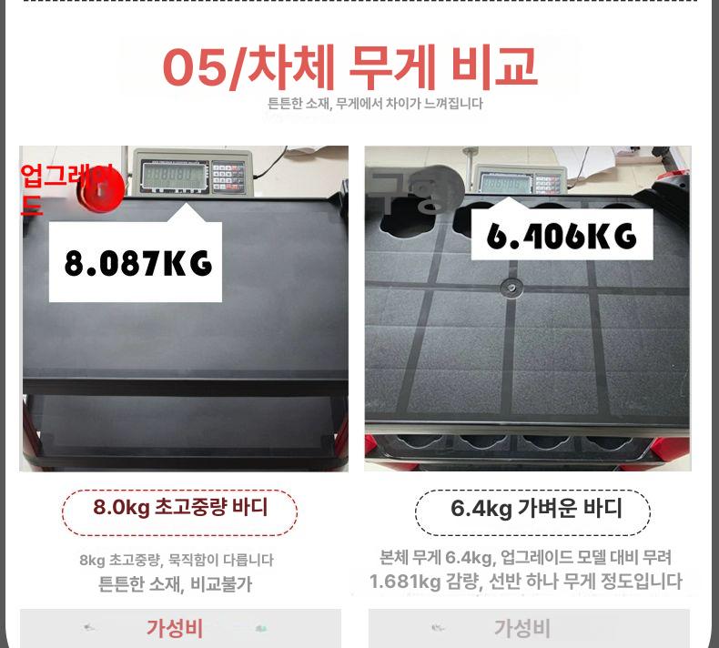 세차 작업의자 이동식 카트 워킹체어 바퀴 트롤리 셀프세차 캐스터 페달 - 상세 이미지 4