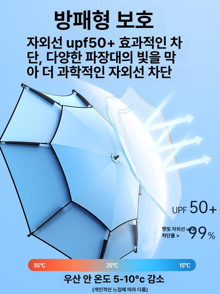 농업용 파라솔 그늘막 휴대용 차양막 캠핑 그린 선쉐이드 보리 햇빛차단 비치 우양산 - 상세 이미지 3
