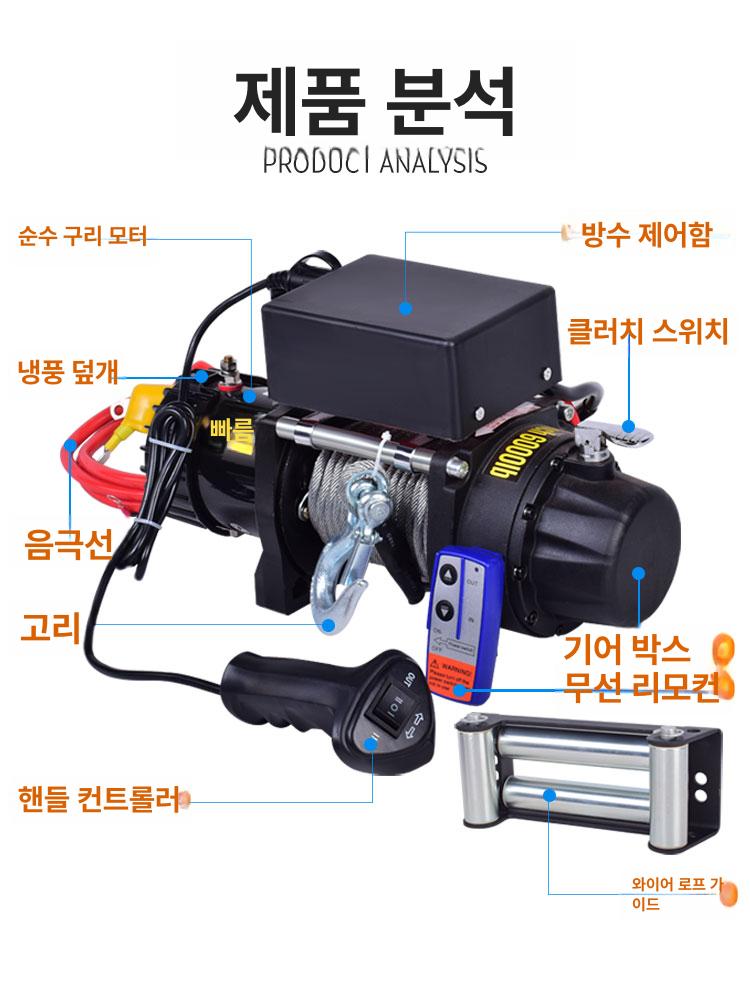 방호복 방역복 전신 보호복 실험복 안전복 방제복 지퍼형 일회용부직포작업복 - 상세 이미지 5