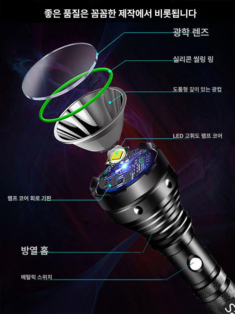서치라이트 LED 줌랜턴 해루질 태양광 써치 낚시 헤드 - 상세 이미지 3