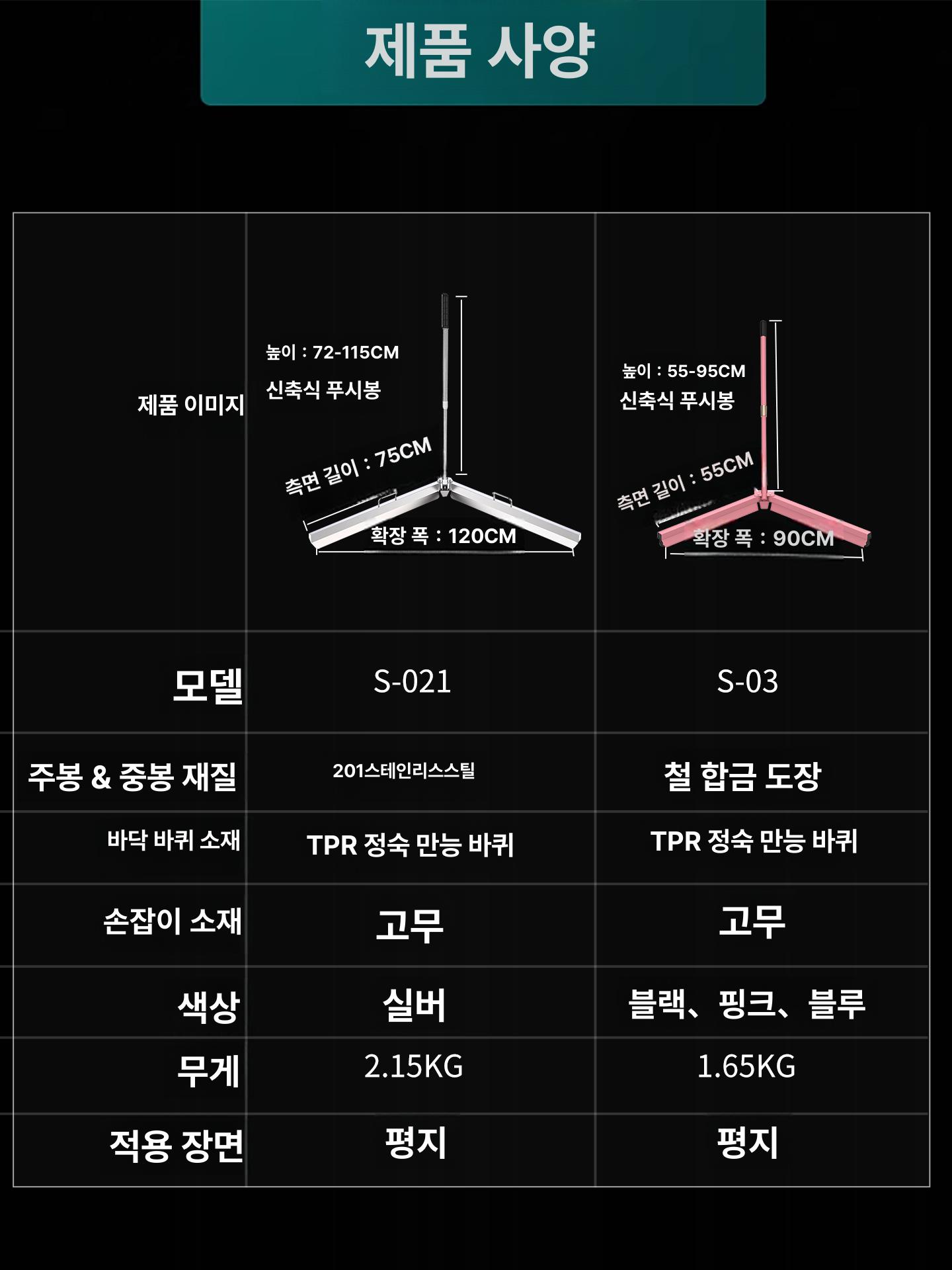 휴대용 공회수기 배드민턴공 줍기 수집 셔틀콕수거기 픽업 배드민턴콕 연습 도구 - 상세 이미지 2