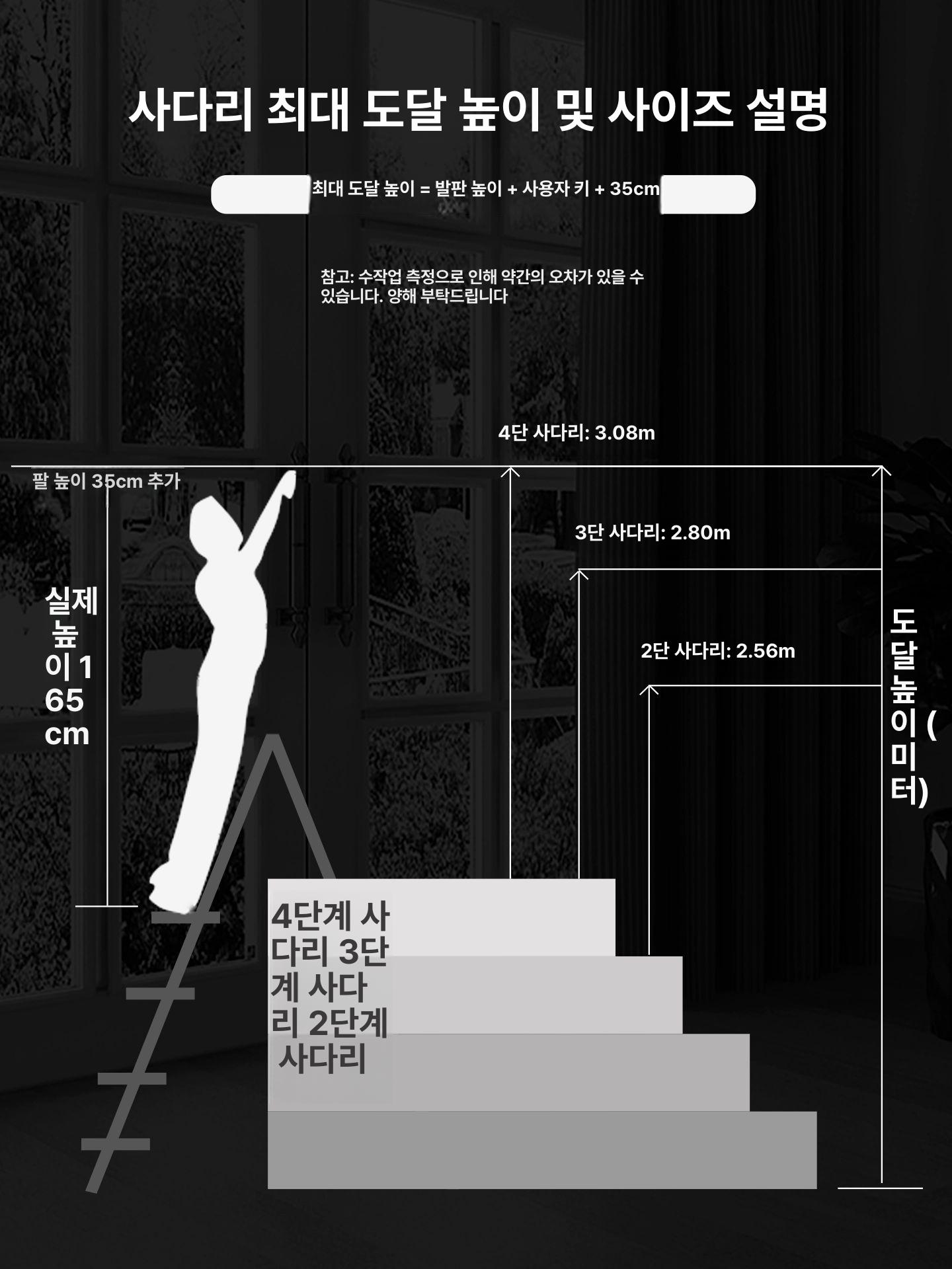 광폭 사다리 접이식 4단 가정용 안테나 도배용 우마 폴딩 스텝 스틸 계단 - 상세 이미지 2