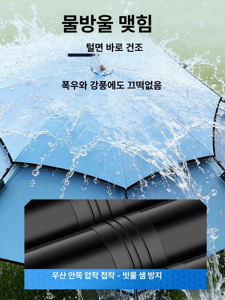 농업용 파라솔 그늘막 휴대용 차양막 캠핑 그린 선쉐이드 보리 햇빛차단 비치 우양산 - 상세 이미지 2