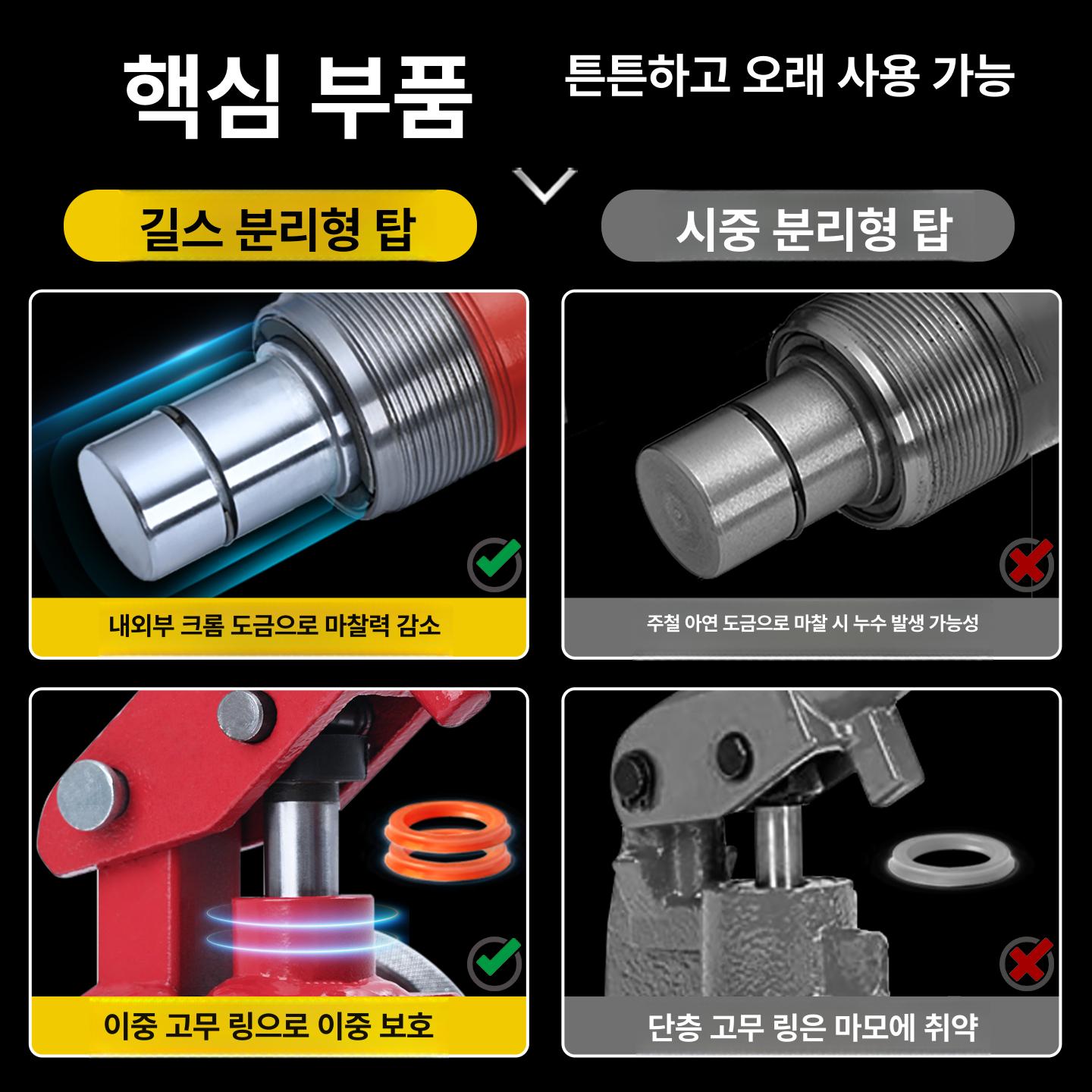 수동 작기 공업용 유압램 유압실린더 리프팅 관통형 잭 스트로크 수평 유압자키 - 상세 이미지 2