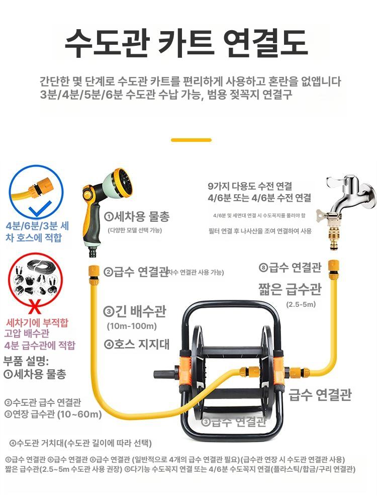 정원 호스릴 30m 원형 워터호스 정리대 보관랙 가정용 물호스 가든 용품 - 상세 이미지 5