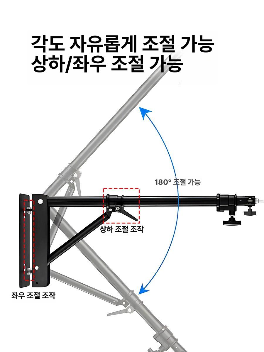 타원형 무영등 벽걸이형 그림자없는 수술등 벽등 시술 조명등 링라이트 벽부등 작업등 - 상세 이미지 4