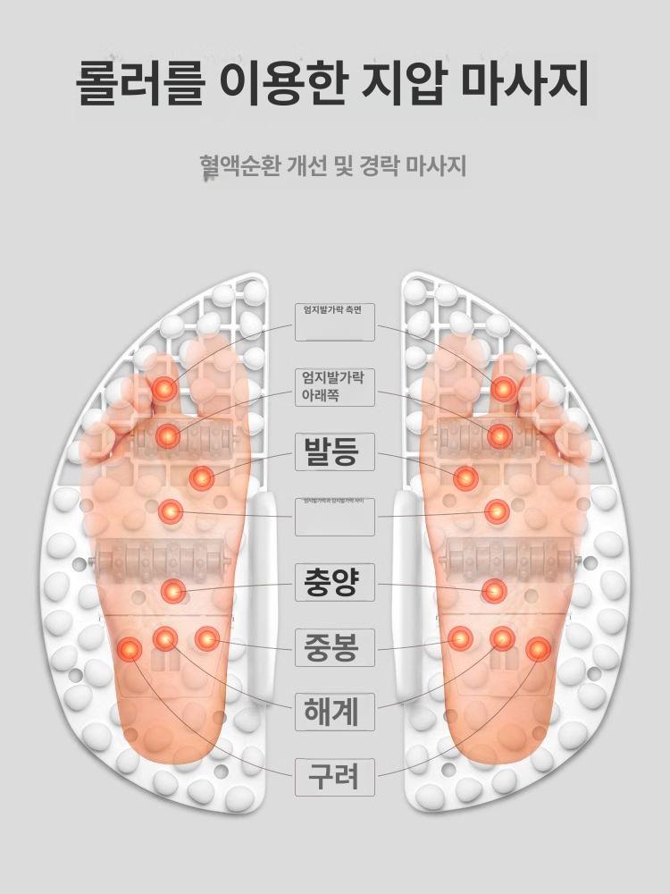 어버이날 부모님 생신 선물 실용적 엄마 아빠 노년자 생일 추천 클래식화이트 스팀 족욕기 - 상세 이미지 4