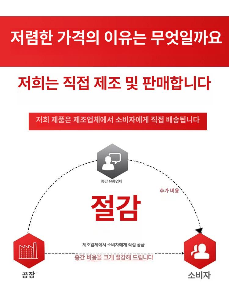 농용 소형굴삭기 미니 땅굴착기 농장용 과수원 농사 가솔린엔진 농업용 히타치 다목적 - 상세 이미지 4