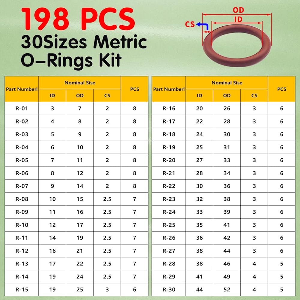 랑기나 198PCS 바이톤 O 링 키트, 30 사이즈 미터법 브라운 플루오로카본 씰 링, 75A 쇼어 FKM 구색으로 가정 수리, 자동차, 유압, 자동차 및 A/C 시스템 제공 - 상세 이미지 2
