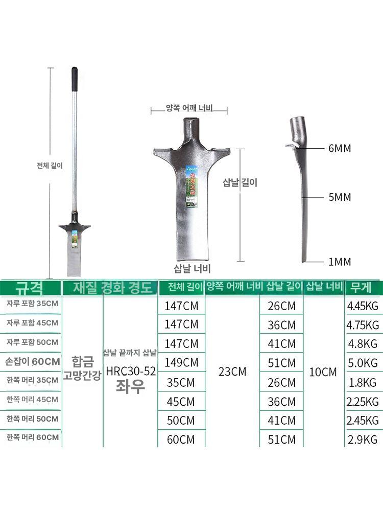 구덩이 파기 삽 정원 텃밭 도랑 상품 농가 관목삽 한쌍 구멍 농업용 농기구 원예 - 상세 이미지 3