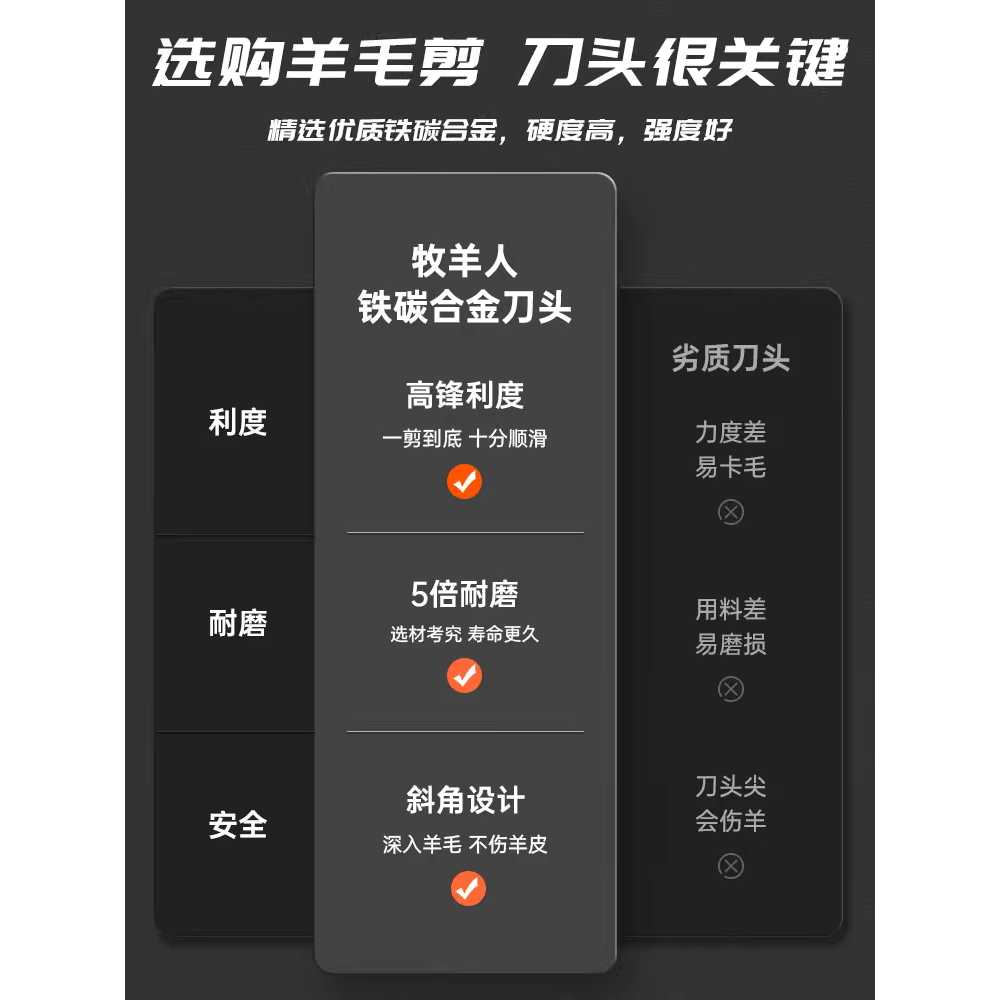 전동 양모 바리깡 애완동물 양털 이발 트리머 클리퍼 3300형 - 상세 이미지 3