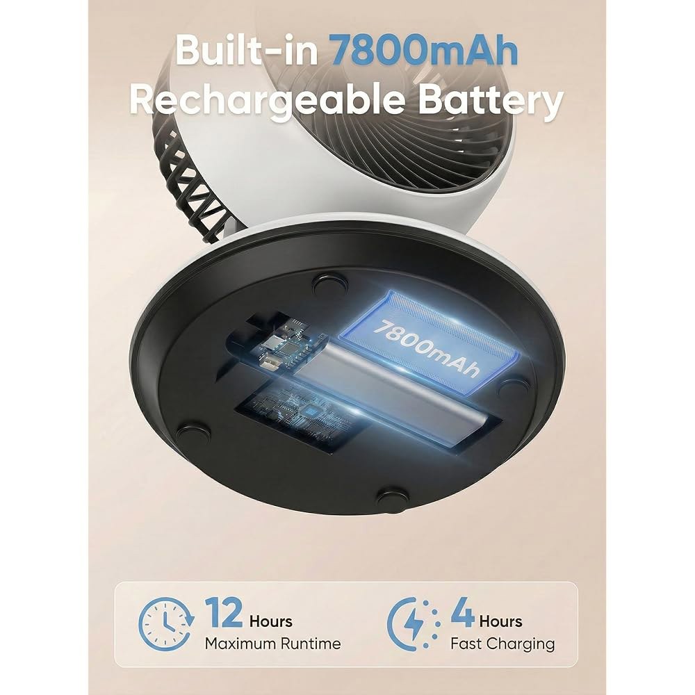 GAIITIR 사무실용 책상 선풍기, 진동 공기 순환 팬, 속도, 옆 조용함, 수직 7800mAh 배터리, 90개의 침실용 팬 5가지 침대 30dB 12시간 9H 타이머, 작동, - 상세 이미지 2
