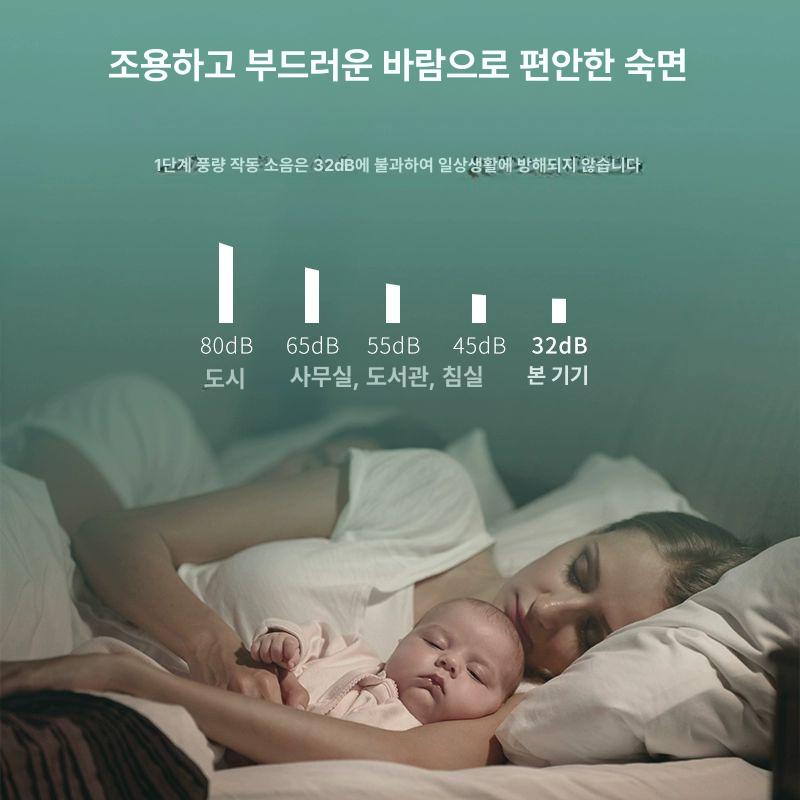 조명 라이트 천장실링팬 공기순환 천장선풍기 거실등 천장형 천정 씰링팬 환기 - 상세 이미지 3