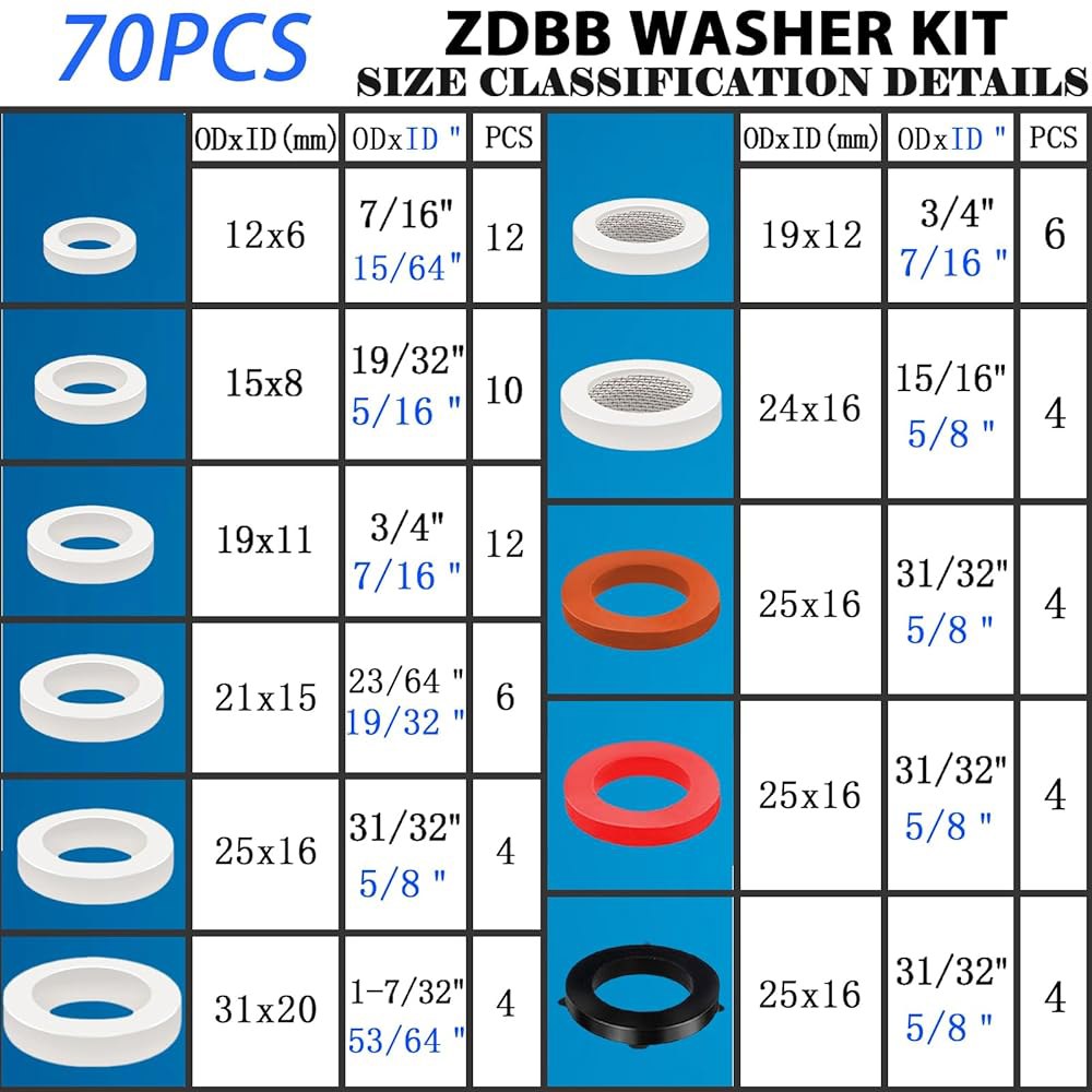 ZDBB 70개 배관 실리콘 개스킷 구색 키트 VMQ 와셔 다양한 샤워 헤드 가든 호스 고온 온수 파이프 피팅 씰 수리 1 80 PCS - 상세 이미지 2